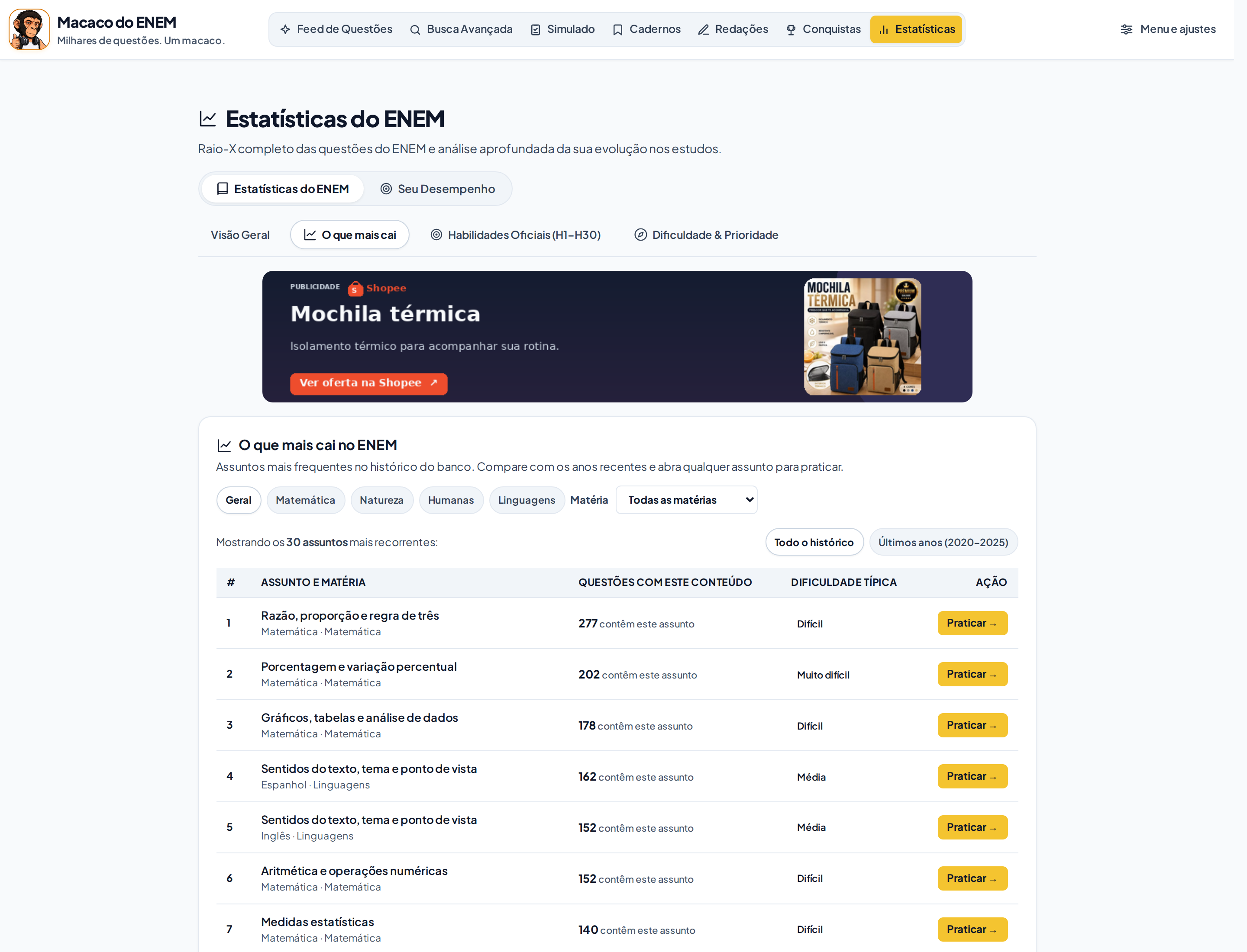 Raio-X do ENEM na aba O que mais cai com ranking de assuntos do banco.