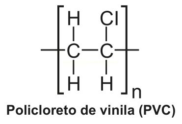Estrutura química da unidade de repetição do PVC, com carbonos, hidrogênios e cloro entre colchetes com índice n.