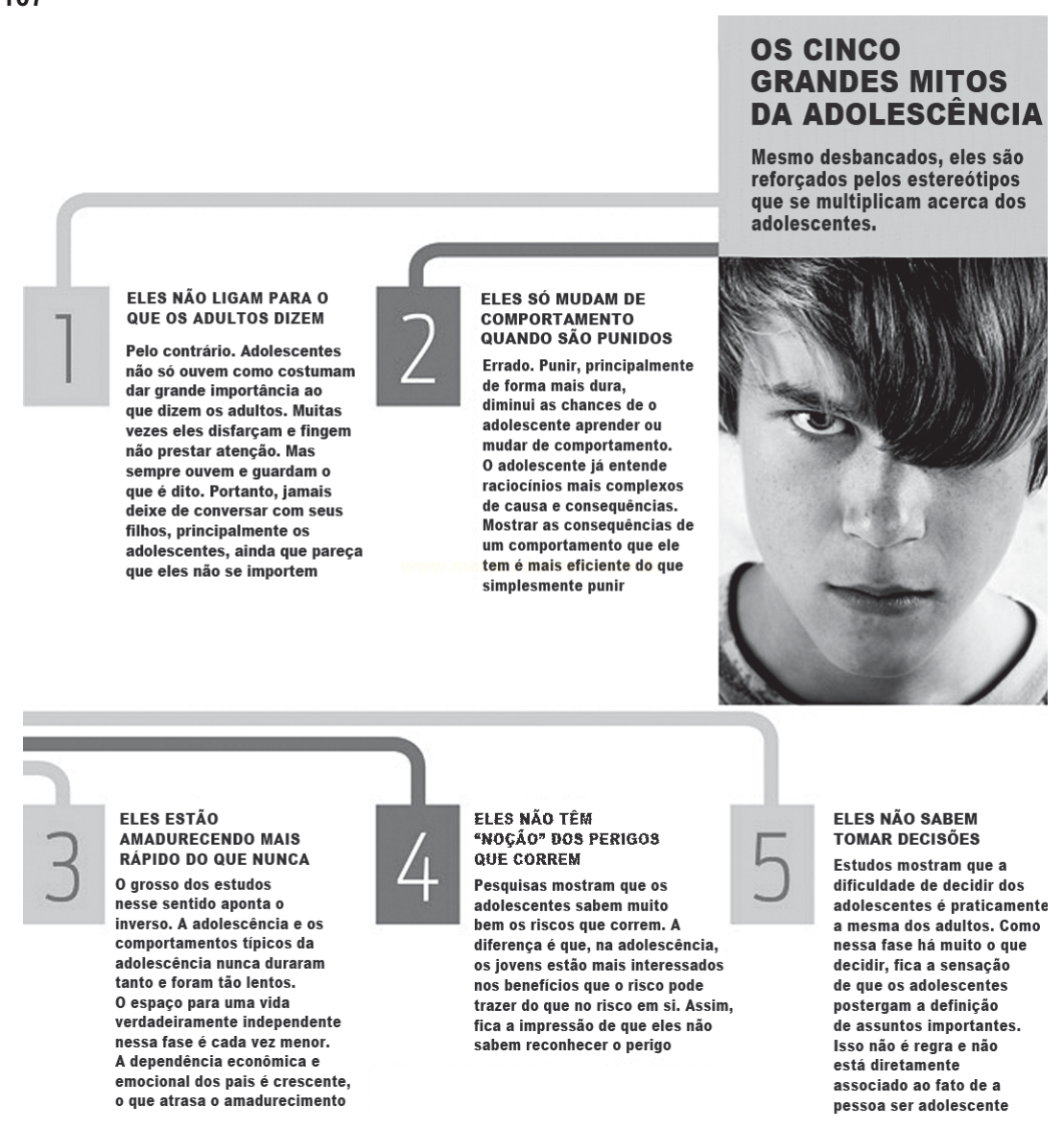 Infográfico com cinco mitos sobre a adolescência, cada um numerado e comentado, ao lado da foto de um adolescente.