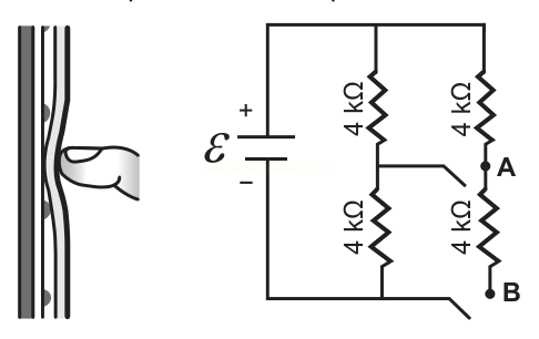 Esquema de porta com dobradiças e circuito elétrico com fonte ε e quatro resistores de 4 kΩ, além de uma chave ligando os pontos A e B.
