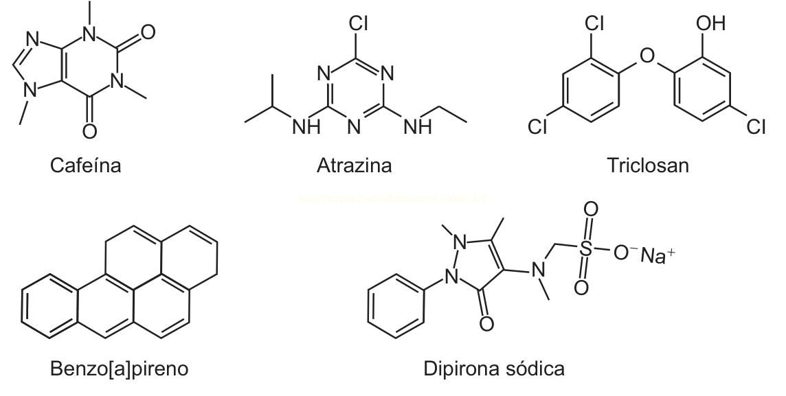 Cinco fórmulas estruturais identificadas como cafeína, atrazina, triclosan, benzo[a]pireno e dipirona sódica.