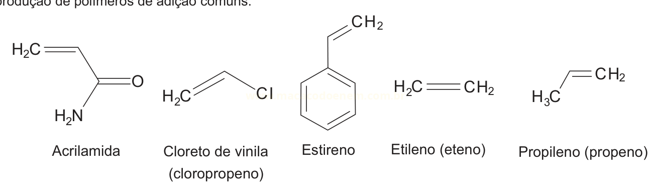 Cinco fórmulas estruturais identificadas como acrilamida, cloreto de vinila, estireno, etileno e propileno.