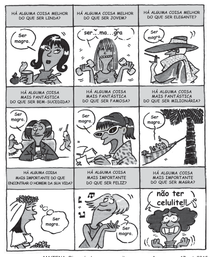 Tira de nove quadros em que diferentes mulheres respondem 'ser magra' a perguntas sobre beleza, juventude, fama e felicidade.