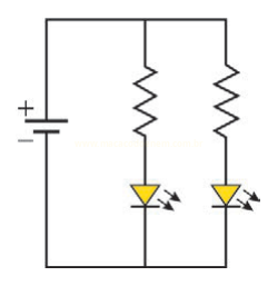 Circuito elétrico com bateria e dois ramos paralelos, cada um com resistor e LED.