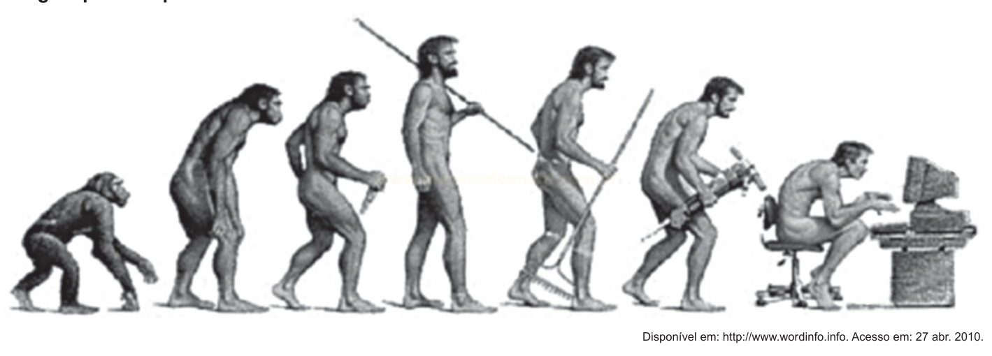 Ilustração da evolução humana em sete etapas, da postura curvada até uma pessoa sentada usando um computador.