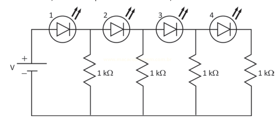 Circuito com uma fonte de tensão e quatro LEDs em série, cada um em paralelo com um resistor de 1 kΩ.