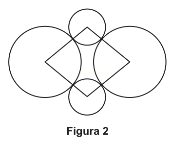 Figura 2: dois círculos grandes nas laterais e dois pequenos acima e abaixo, com um quadrado inclinado ao centro.