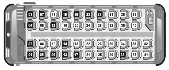 Ilustração de um painel com 42 teclas numeradas de 01 a 42, semelhante a um teclado antigo.