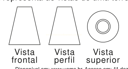 Três vistas (frontal, perfil e superior) de um tronco de cone vazado.