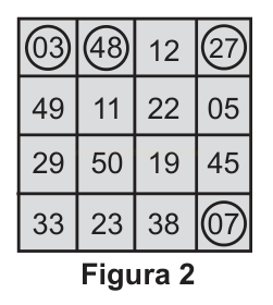 Grade 4x4 com números de 1 a 50, com os valores 03, 48, 27 e 07 circulados.