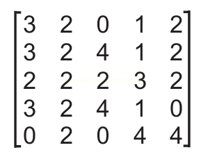 Matriz 5x5 de números inteiros entre colchetes.
