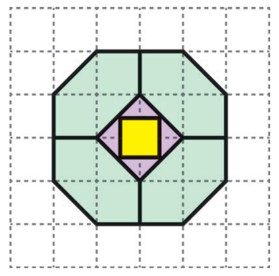 Figura sobre malha quadriculada com quadrado amarelo central, losango roxo e octógono verde dividido em oito partes.