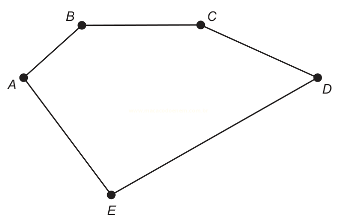 Polígono de cinco lados com vértices identificados pelas letras A, B, C, D e E.