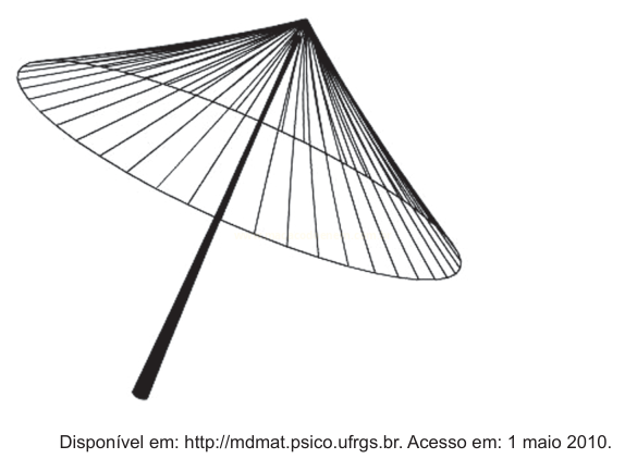 Desenho de um cone inclinado com linhas retas partindo do vértice até a base curva.