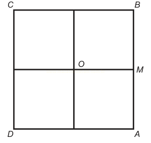 Quadrado dividido em quatro partes iguais por linhas centrais, com vértices A, B, C, D, centro O e ponto médio M.