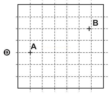 Malha quadriculada com o ponto A à esquerda, abaixo do meio, e o ponto B no alto à direita.