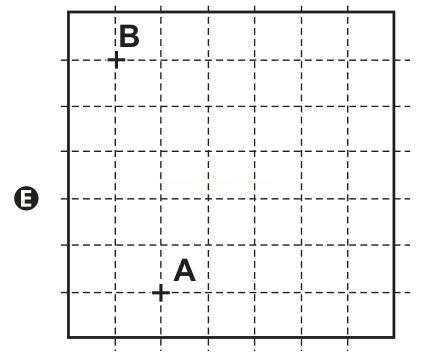 Malha quadriculada com o ponto B no canto superior esquerdo e o ponto A na parte inferior central.