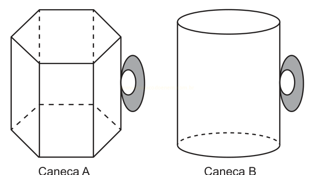 Desenho de duas canecas: uma em forma de prisma hexagonal (A) e outra cilíndrica (B), ambas com alça à direita.