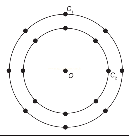 Desenho de dois círculos concêntricos com o centro O e pontos marcados sobre as circunferências C1 e C2.