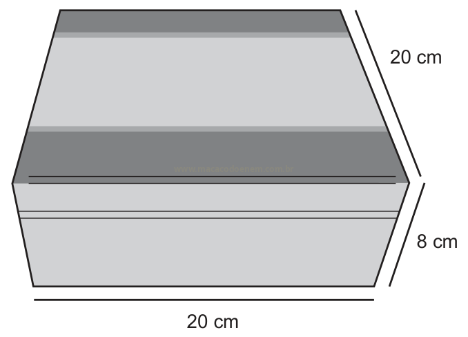 Desenho de um bloco em camadas com cotas de 20 cm, 8 cm e 20 cm.