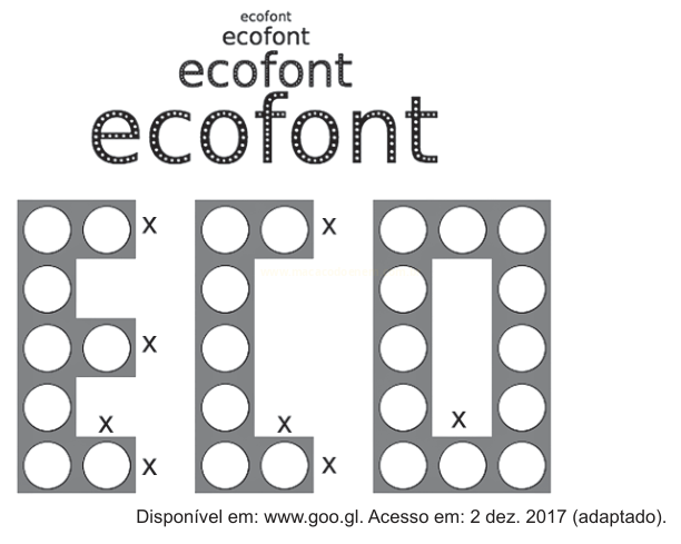 Ilustração da fonte ecofont, com a palavra escrita em tamanhos crescentes e três letras formadas por círculos vazados.