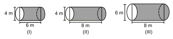 Três cilindros deitados com dimensões (I) 4 m por 6 m, (II) 4 m por 8 m e (III) 6 m por 8 m.
