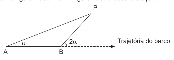 Figura com os pontos A, B e P, ângulos α em A e 2α em B, e a indicação da trajetória do barco.