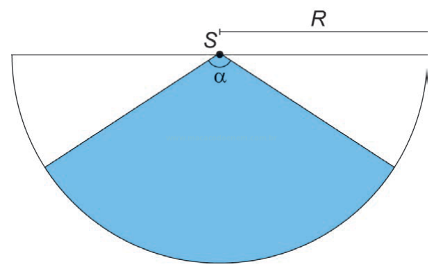 Setor circular azul com centro S, ângulo α e raio R.