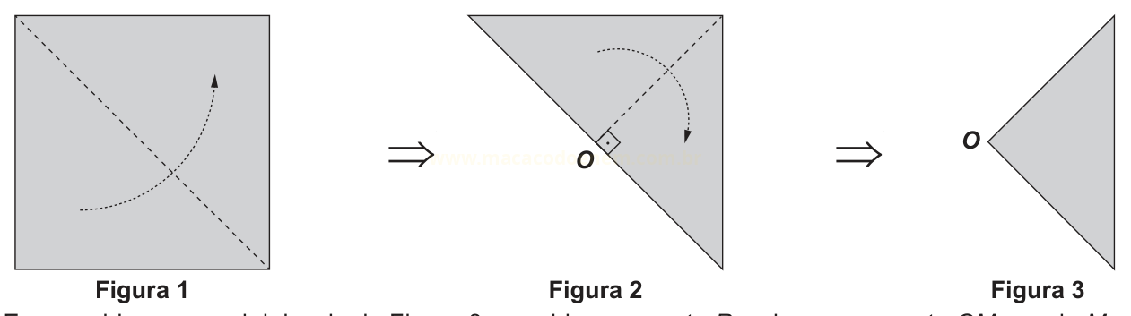 Três figuras em sequência mostrando um quadrado com dobra que resulta em um triângulo com vértice O.
