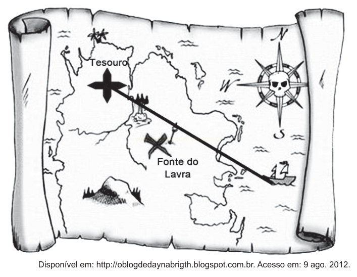 Mapa de tesouro estilizado em pergaminho, com dois X marcados, um barco, uma linha de percurso e uma rosa dos ventos com caveira.