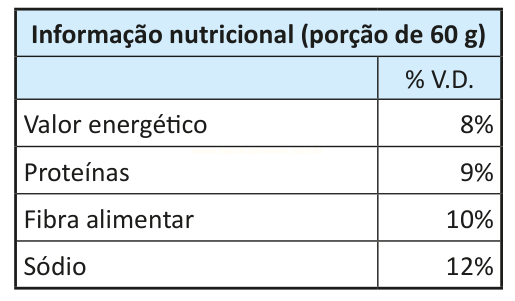 Tabela de informação nutricional de uma porção de 60 g, com percentuais de valor diário.