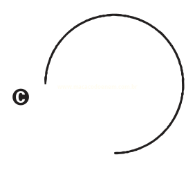 Curva preta em forma de espiral quase fechada, identificada pela letra C.