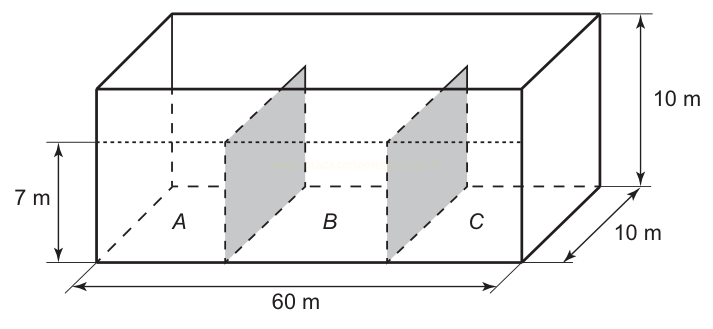 Desenho de um tanque retangular de 60 m por 10 m por 10 m, com água até 7 m e divisórias internas formando os setores A, B e C.