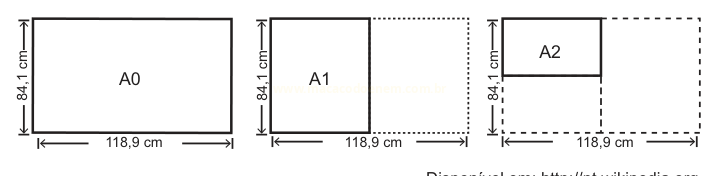 Diagrama comparando os formatos de papel A0, A1 e A2, com medidas de 84,1 cm por 118,9 cm.