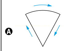 Setor circular com setas azuis indicando rotação, identificado pela letra A.