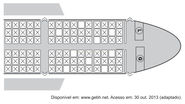 Mapa de assentos de um avião visto de cima, com assentos ocupados marcados com X, corredor central e áreas de serviço na frente.