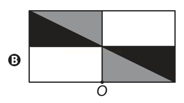 Figura B: retângulo dividido em quatro quadrantes, com triângulos preto e cinza e o ponto O na base.