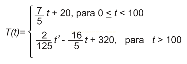 Função definida por partes T(t) com duas expressões, uma para t menor que 100 e outra para t maior ou igual a 100.