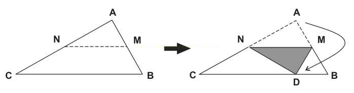 Dois diagramas de triângulo mostrando a dobra de um triângulo menor sobre um lado, indicada por uma seta.