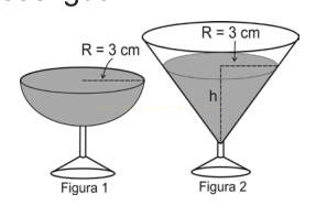 Duas figuras de taças: uma semiesférica e uma cônica, ambas com R = 3 cm, a segunda com altura h.