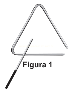 Desenho de um triângulo musical de metal com sua baqueta, identificado como Figura 1.