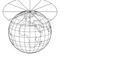 Globo terrestre com uma superfície plana em forma de leque apoiada sobre o Polo Norte.