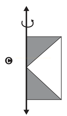 Figura C: eixo com setas nas duas pontas e, à direita, figura cinza com reentrância triangular branca voltada para a esquerda.