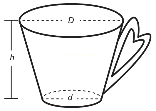 Desenho de um copo cônico com alça em forma de coração, com as medidas D, d e h indicadas.