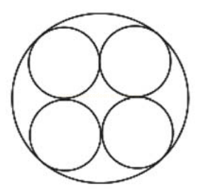 Desenho de um círculo grande contendo quatro círculos menores iguais dispostos em 2x2.