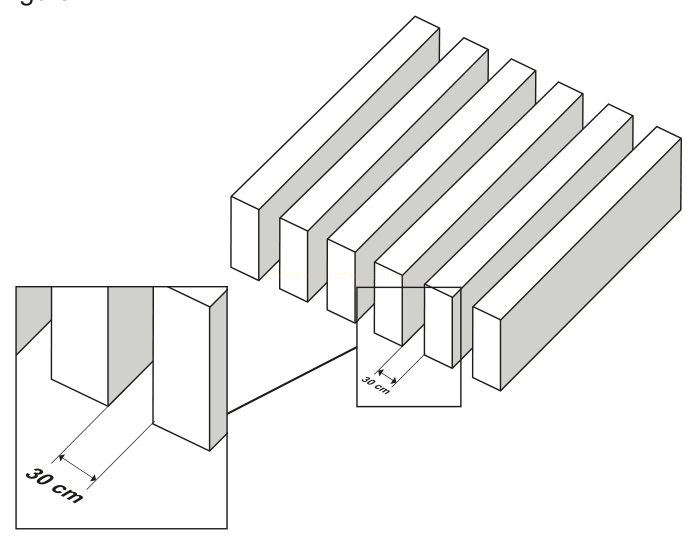 Desenho de seis barras retangulares paralelas em perspectiva, com espaçamento de 30 cm entre elas.