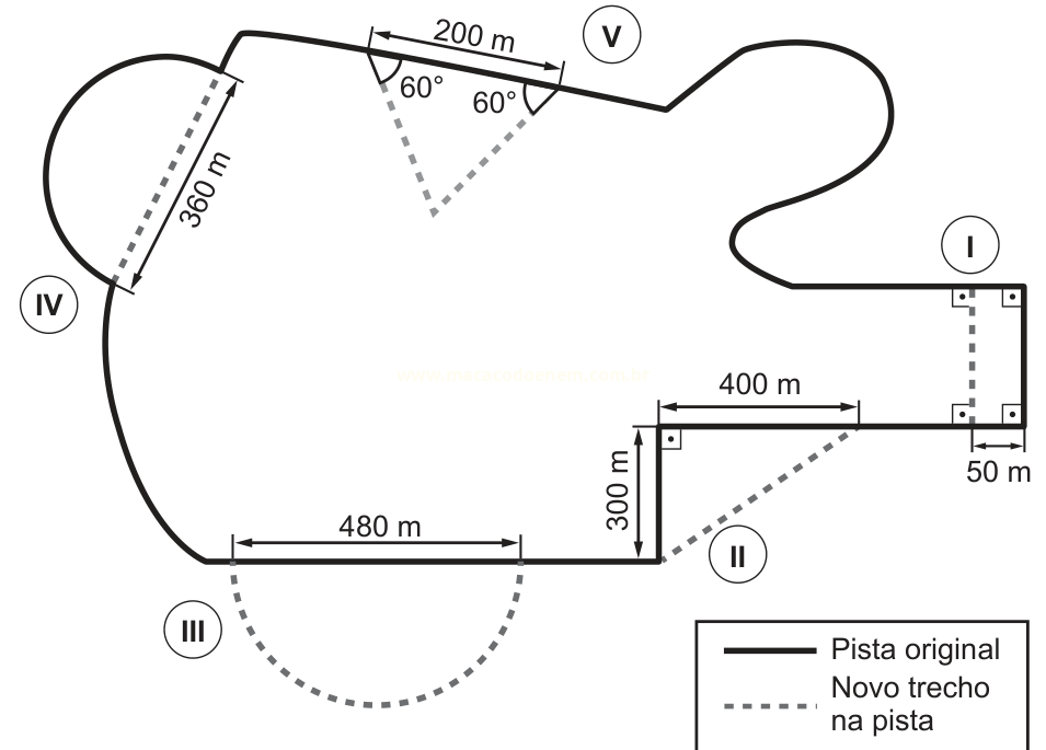 Esquema de pista com trechos original e novo, marcando distâncias de 50 m a 480 m e ângulos de 60°.