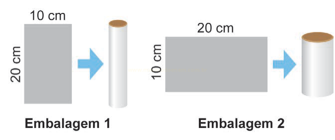 Diagrama com duas embalagens retangulares e os cilindros correspondentes, com medidas de 10 cm e 20 cm.