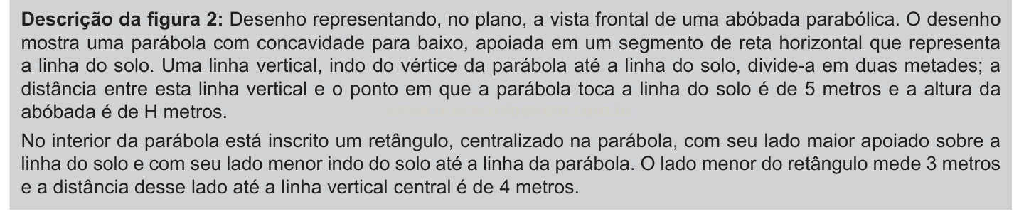 Bloco de texto com a descrição da figura 2, sobre uma abóbada parabólica com retângulo inscrito.