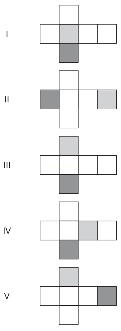 Cinco planificações de cubo em forma de cruz, numeradas de I a V, com faces sombreadas em posições diferentes.
